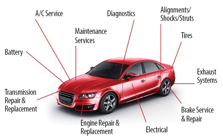 Precision Tune Auto Care 