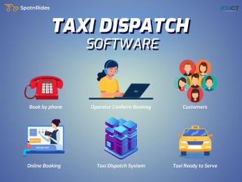 Best Taxi Dispatch Software | SpotnRides