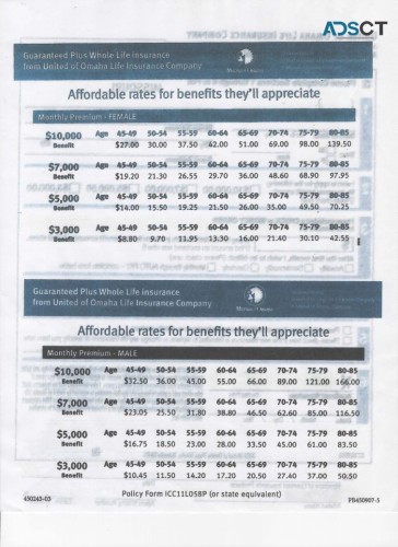 Missouri Life Insurance Coverage 