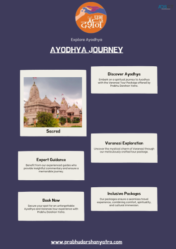 Discover the Sacred Sites: Ayodhya & Varanasi Tour Package!