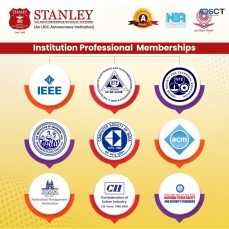 Stanley College of Engineering & Technology for Womens