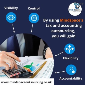 mindspace outsourcing